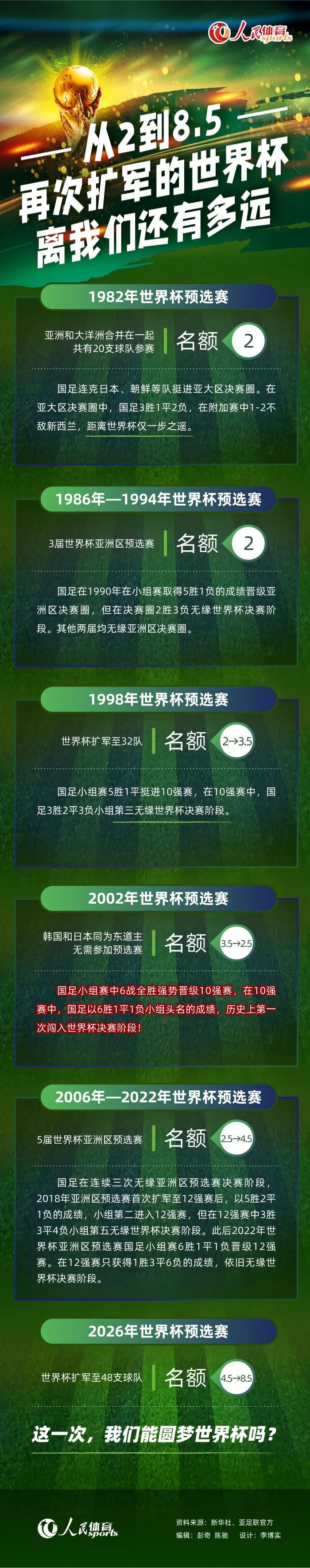 朗格莱去年夏天被巴萨租借给了维拉，租期至6月份到期，球员依然不在巴萨的未来计划中。